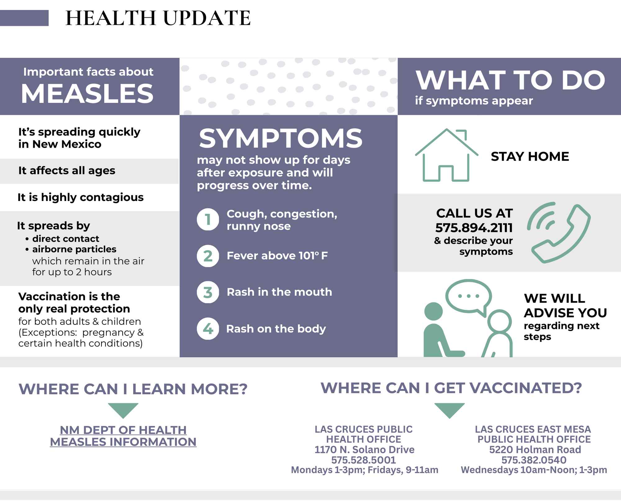 measles information