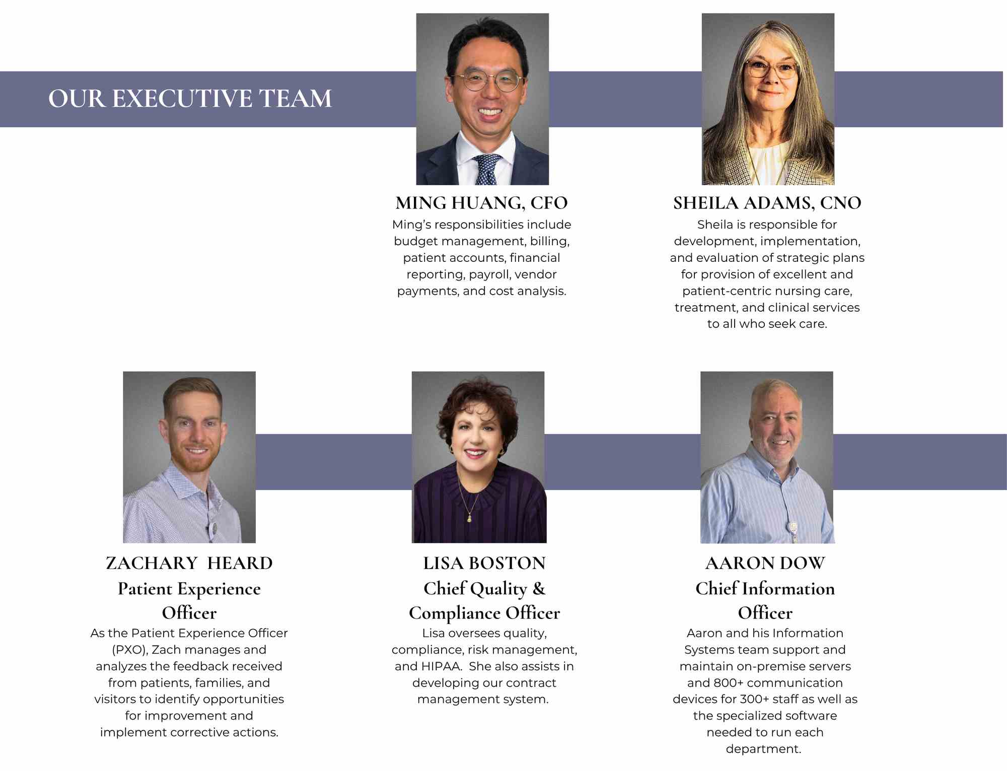 Sierra Vista Hospital Leadership